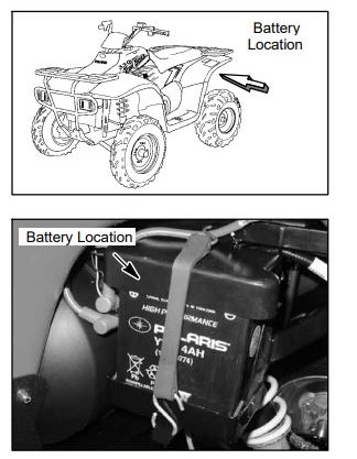 41+ Polaris Sportsman 400 Ho 2014 Fuse Box Diagram
